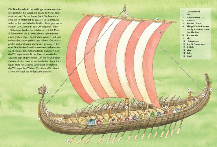 Produktbild: Der kleine Drache Kokosnuss &ndash; Abenteuer & Wissen - Die Wikinger