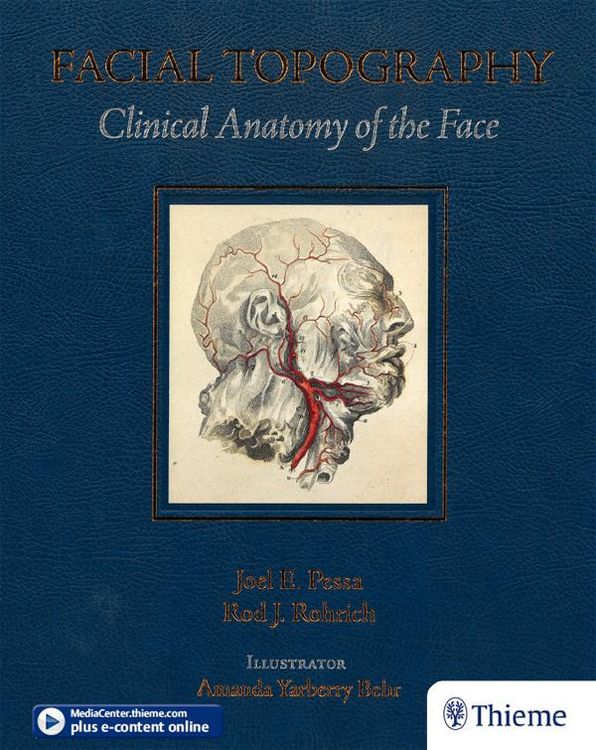 Produktbild: Facial Topography