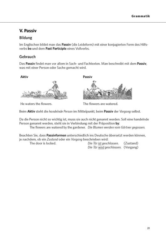 Produktbild: PONS Das gro&szlig;e Buch der Verben Englisch