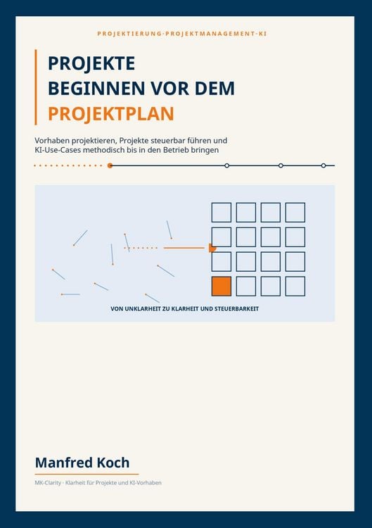 Produktbild: Projekte beginnen vor dem Projektplan
