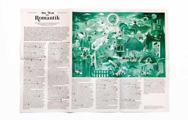 Produktbild: Die Welt der Romantik