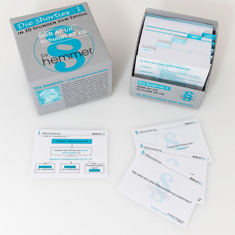 Produktbild: Die Shorties Box 1: BGB AT, Schuldrecht