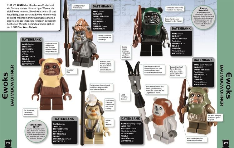 LEGO® Star Wars™ Lexikon der Minifiguren