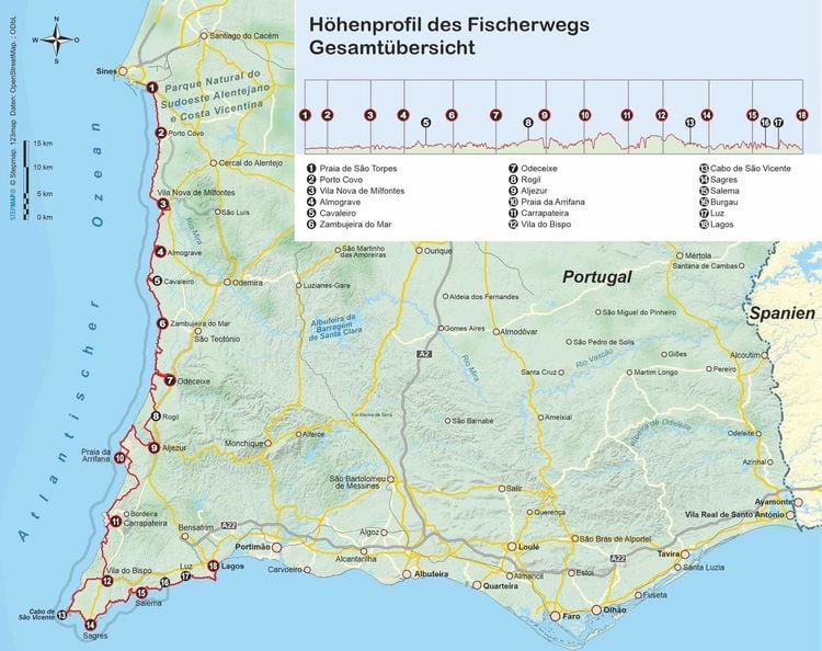 Produktbild: Portugal: Fischerweg von der Praia de S&atilde;o Torpes bis Lagos