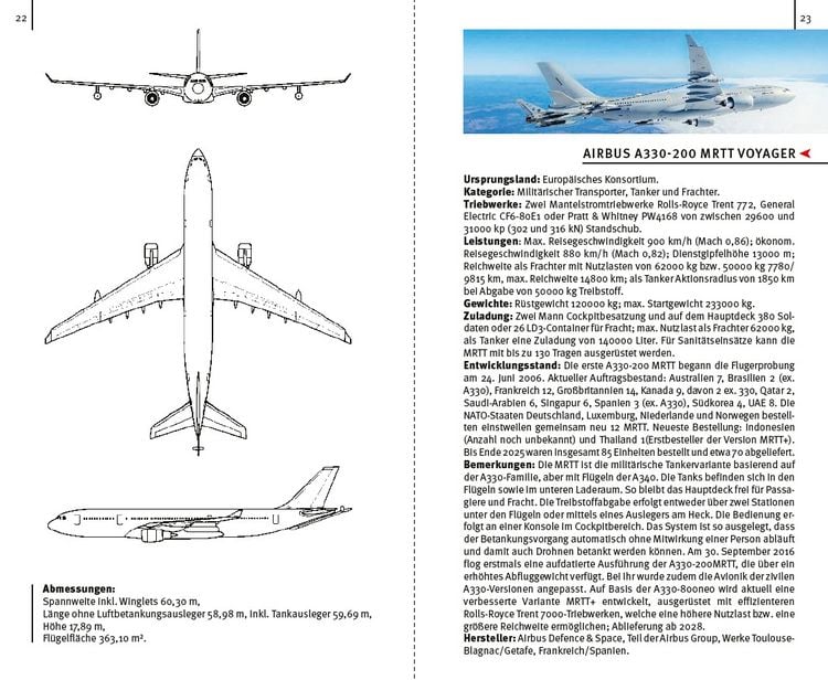 Produktbild: Flugzeuge der Welt 2026
