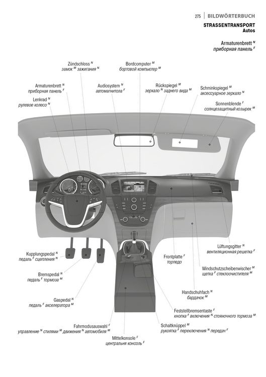 Produktbild: Fachw&ouml;rterbuch Kraftfahrzeugtechnik Deutsch-Russisch