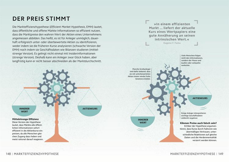 Produktbild: SIMPLY. Wirtschaft
