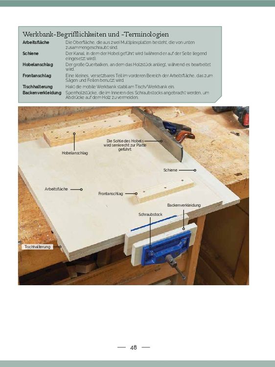 Werken mit Holz: Die besten Tipps von Tom Trimmins
