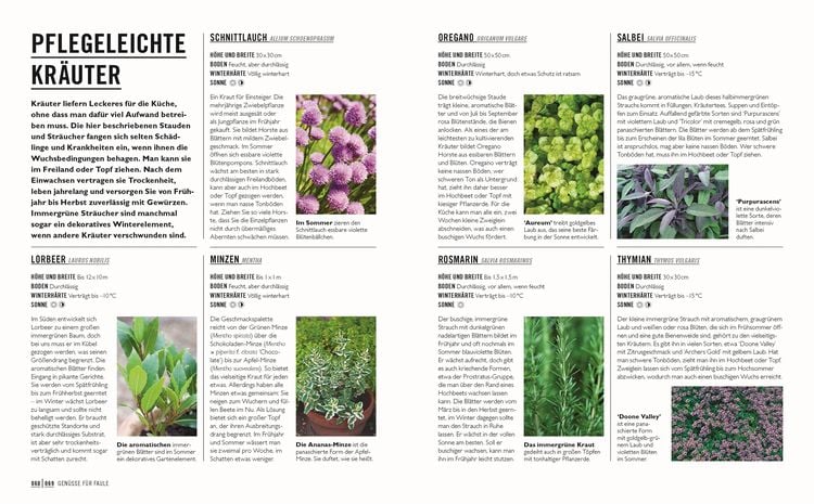 Produktbild: Gr&uuml;nes Gartenwissen. G&auml;rtnern mit wenig Aufwand