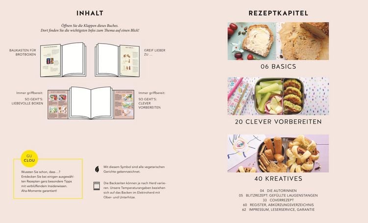 Produktbild: Gesunde Brotboxen