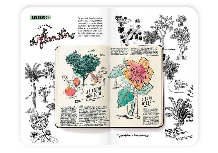 Produktbild: Dein Skizzenbuch-Buch
