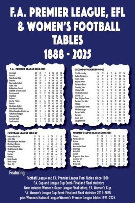 Produktbild: FA Premier League, EFL & Women's Football Tables 1888-2025
