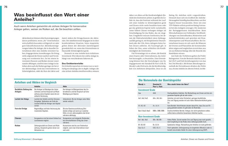Produktbild: Handbuch Geldanlage