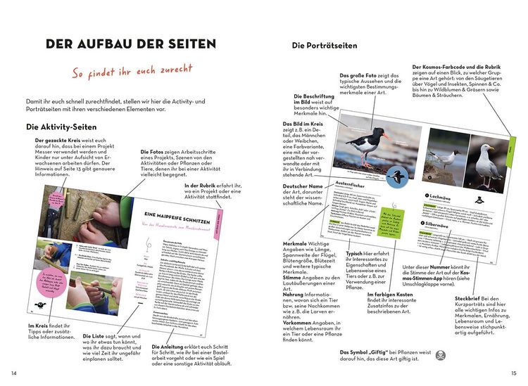 Produktbild: Familien-Naturf&uuml;hrer
