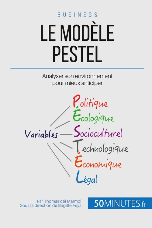 Produktbild: Le Mod&egrave;le PESTEL
