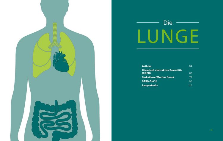 Produktbild: Das gro&szlig;e Gesundheitsbuch &ndash; Innere Medizin