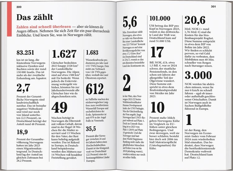 Produktbild: DUMONT Reise-Taschenbuch Reisef&uuml;hrer Norwegen, Der S&uuml;den