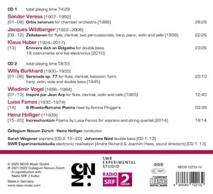 Produktbild: weitergeben - An Anthology of Swiss Music