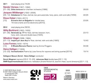 Produktbild: weitergeben - An Anthology of Swiss Music