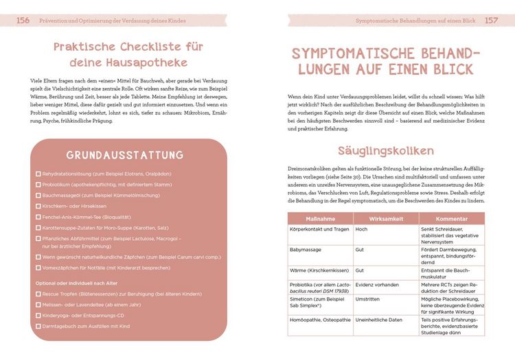 Produktbild: Wenns im Bauch zwickt, dr&uuml;ckt und grummelt