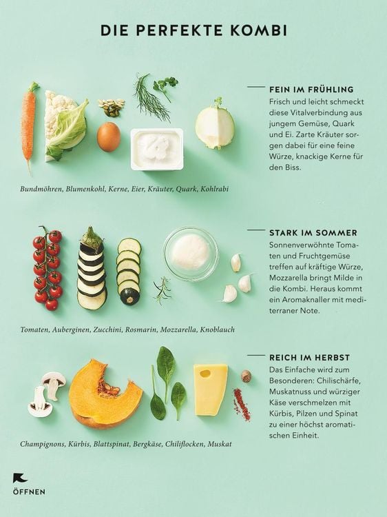 Produktbild: Vegetarisch