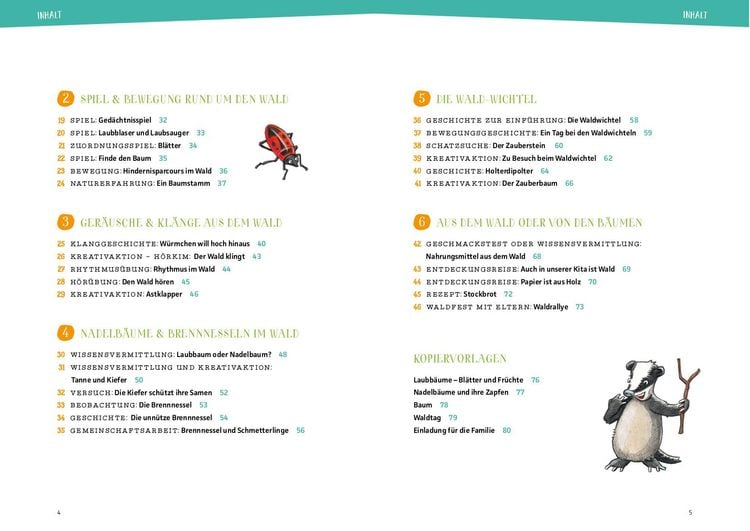 Projektreihe Kindergarten - Im Wald