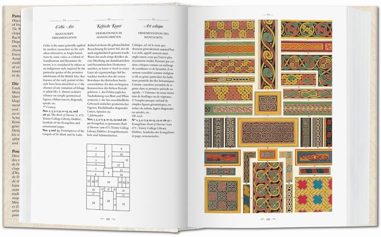 Produktbild: The World of Ornament