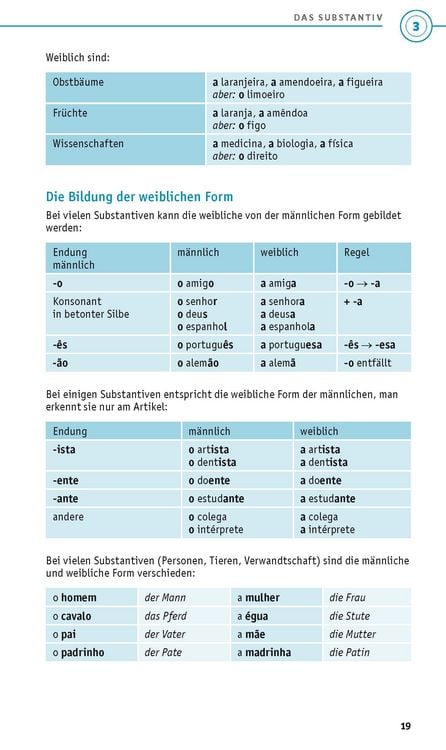 Produktbild: PONS Grammatik kurz & b&uuml;ndig Portugiesisch