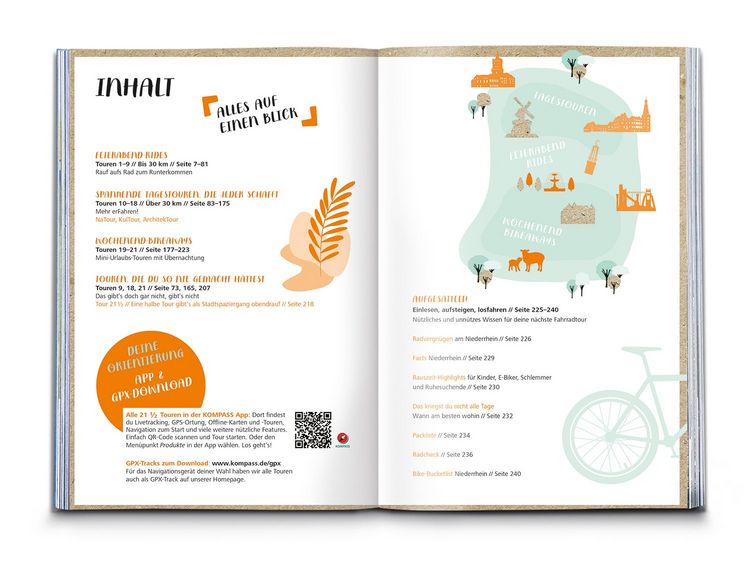 Produktbild: KOMPASS Radvergn&uuml;gen Niederrhein