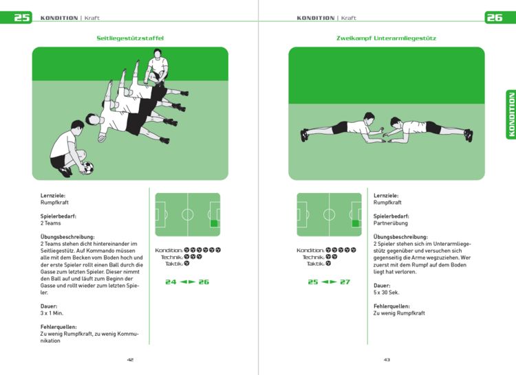 Produktbild: Fu&szlig;balltraining f&uuml;r jeden Tag