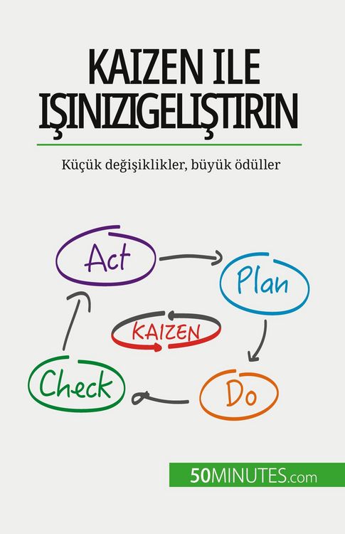 Produktbild: Kaizen ile i&iquest;inizi geli&iquest;tirin