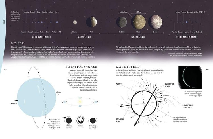 Produktbild: Das Universum