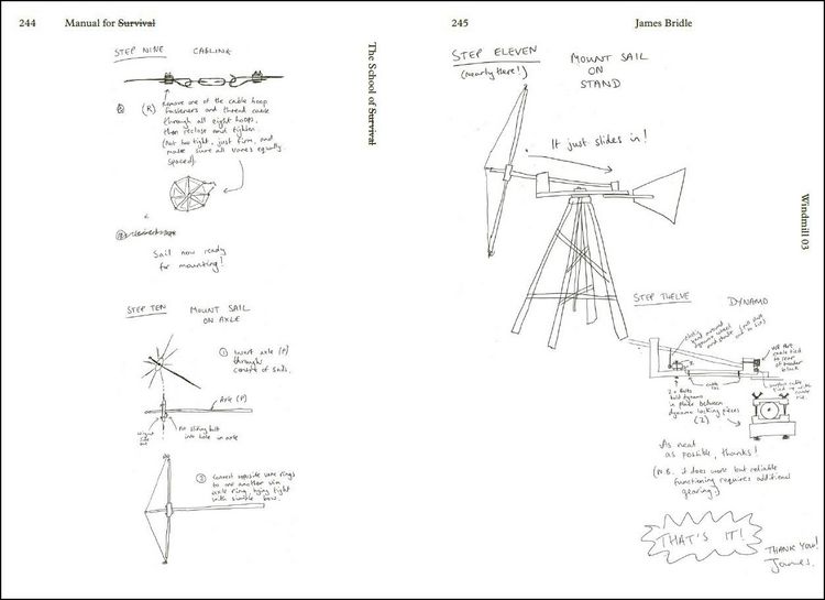 Produktbild: Manual for Survival