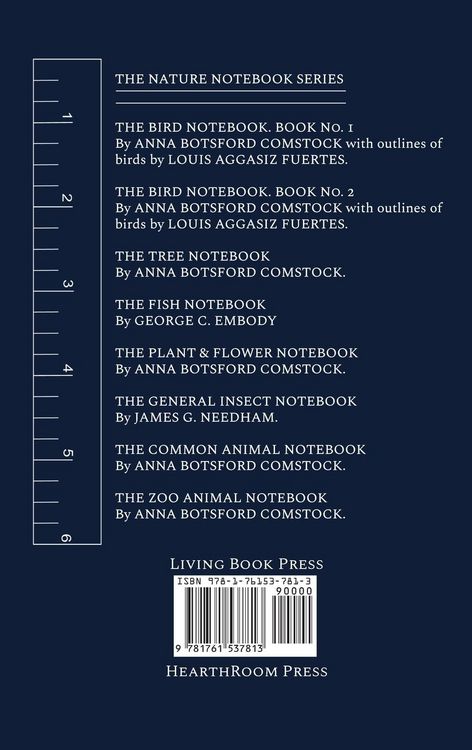 Produktbild: Notes on Fishes