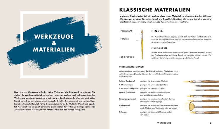 Produktbild: Malen mit Acryl