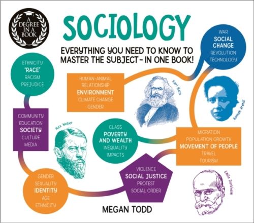 Produktbild: A Degree in a Book: Sociology