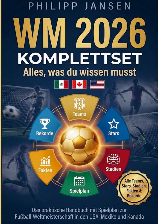 Produktbild: WM 2026 Komplettset - Alles, was du wissen musst