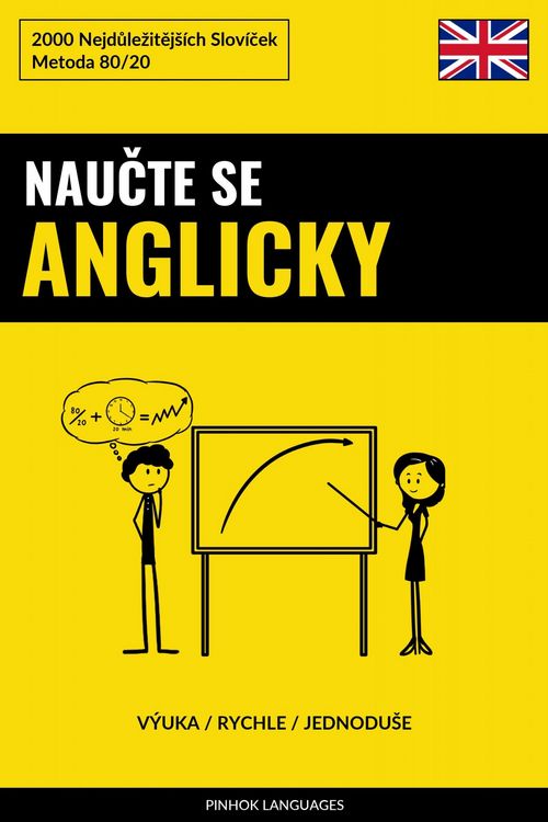 Produktbild: Naucte Se Anglicky - V&yacute;uka / Rychle / JednoduSe