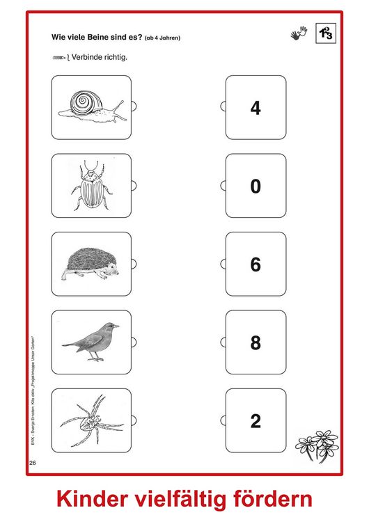Produktbild: Kita aktiv Projektmappe Unser Garten