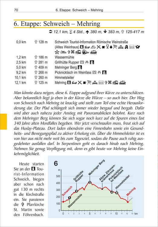 Produktbild: Moselsteig von Perl nach Koblenz