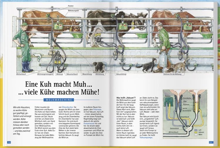 Produktbild: Was brummt da auf dem Bauernhof? Aktualisierte und erweiterte Neuauflage