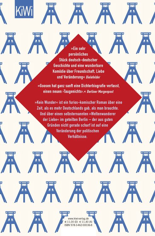 Produktbild: Kein Wunder
