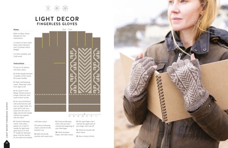 Produktbild: Knit Like a Latvian: Accessories