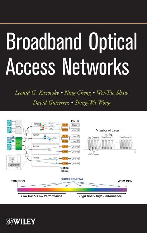 Produktbild: Broadband Optical Access Networks