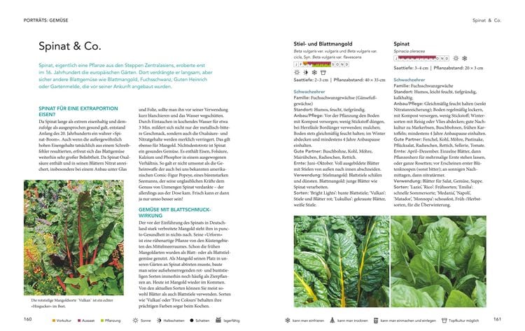 Produktbild: Das große GU Buch Selbstversorgung