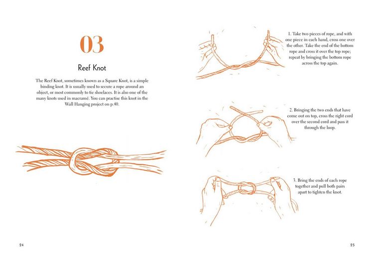 Produktbild: Forty Knots and How to Tie Them