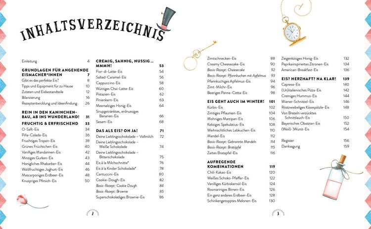 Produktbild: Eis aus dem Wunderland