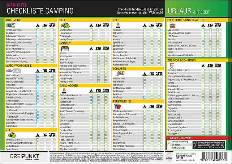 sunprotect sonnensegel Sonnenschutz 2 x 7 m Professional Sonnensegel inkl Befestigungsseile 98% UV-Schutz für Balkon Garten Terrasse Camping, Creme Farben Universalerde Variante:VOLT Cobra - Cat. 2 Le Phare d'Opale -