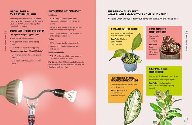 Produktbild: You're Overwatering It!