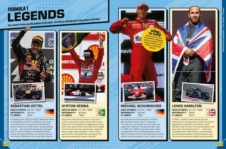 Produktbild: 100% Unofficial Formula 1 Annual 2027